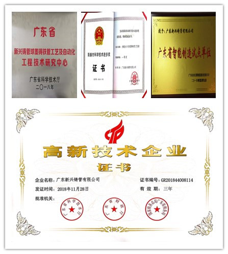 公司科技创新工作荣获多项奖称