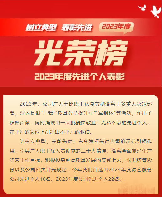 光荣榜丨广东新兴铸管2023年度先进职工评选结果