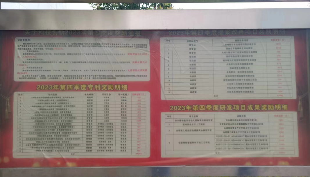 打造价值创造共同体|广东新兴全员改善创新降成本 聚沙成塔增效益