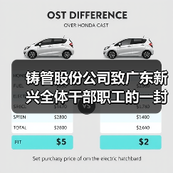 铸管股份公司致广东新兴全体干部职工的一封贺信！