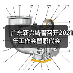 广东新兴铸管召开2021年工作会暨职代会 广东新兴铸管召开2021年工作会暨职代会