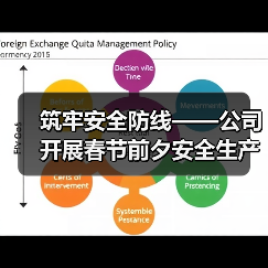 筑牢安全防线——公司开展春节前夕安全生产大检查