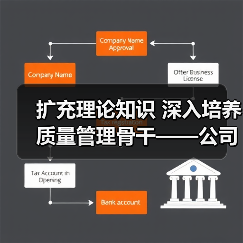 扩充理论知识 深入培养质量管理骨干——公司质量研发部组织内审员培训考证 扩充理论知识 深入培养质量管理骨干——公司质量研发部组织内审员培训考证