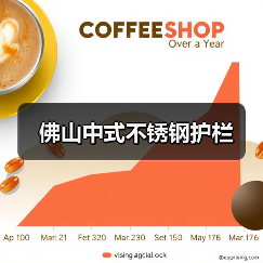 佛山中式不锈钢护栏（图3）