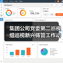 集团公司党委第二巡视组巡视新兴铸管工作动员会在京召开(图2) 集团公司党委第二巡视组巡视新兴铸管工作动员会在京召开(图2)