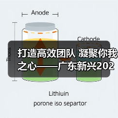 打造高效团队 凝聚你我之心——广东新兴2020年新工拓展培训记