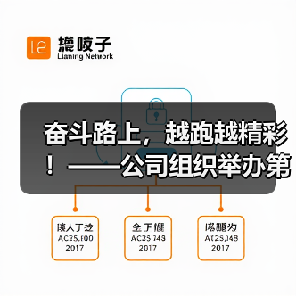 奋斗路上,越跑越精彩!——公司组织举办第七届职工长跑比赛(图2) 奋斗路上,越跑越精彩!——公司组织举办第七届职工长跑比赛(图2)