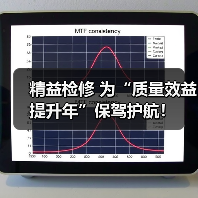 精益检修 为“质量效益提升年”保驾护航!(图1) 精益检修 为“质量效益提升年”保驾护航!(图1)