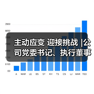 主动应变 迎接挑战 |公司党委书记、执行董事刘安强谈企业高质量发展中的十对关系