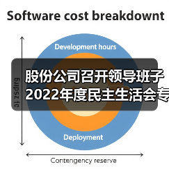 股份公司召开领导班子2022年度民主生活会专题学习会暨2月份中心组学习会（图3）