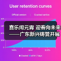 喜乐闹元宵 迎春向未来——广东新兴铸管开展元宵活动精彩纷呈(图4) 喜乐闹元宵 迎春向未来——广东新兴铸管开展元宵活动精彩纷呈(图4)
