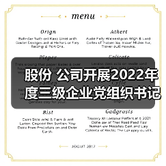 股份 公司开展2022年度三级企业党组织书记抓基层党建述职评议考核