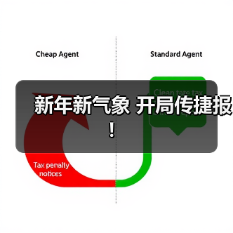 新年新气象 开局传捷报！