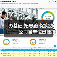 夯基础 拓思路 促实效——公司各单位迅速推进“质量月”活动!(图2) 夯基础 拓思路 促实效——公司各单位迅速推进“质量月”活动!(图2)