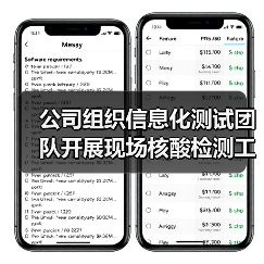 公司组织信息化测试团队开展现场核酸检测工作