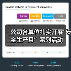 公司各单位扎实开展 公司各单位扎实开展