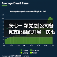 庆七一 颂党恩|公司各党支部组织开展“庆七一”系列红色主题党日活动