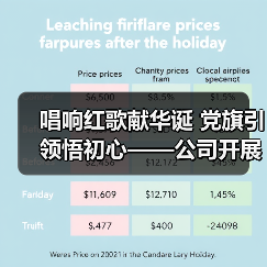 唱响红歌献华诞 党旗引领悟初心——公司开展“红歌快闪”庆祝建党99周年