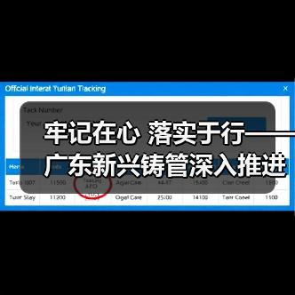 牢记在心 落实于行——广东新兴铸管深入推进“安全生产月”活动（图2）