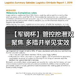 【军钢杯】管控挖潜双聚焦 多措并举见实效（图2）