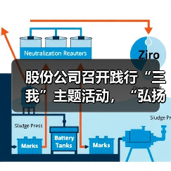股份公司召开践行“三我”主题活动，“弘扬劳模精神”暨“抗疫典型事迹”“五四先进青年”宣讲会