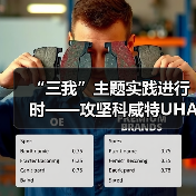 “三我”主题实践进行时——攻坚科威特UHA项目(图2) “三我”主题实践进行时——攻坚科威特UHA项目(图2)