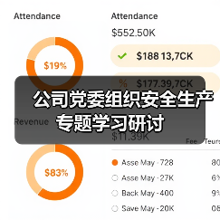 公司党委组织安全生产专题学习研讨(图3) 公司党委组织安全生产专题学习研讨(图3)