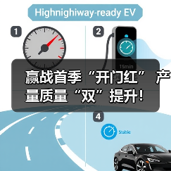 赢战首季“开门红” 产量质量“双”提升!(图3) 赢战首季“开门红” 产量质量“双”提升!(图3)