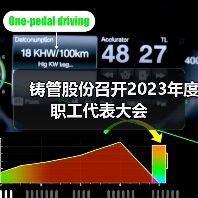铸管股份召开2023年度职工代表大会(图2) 铸管股份召开2023年度职工代表大会(图2)