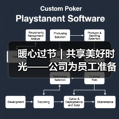 暖心过节 | 共享美好时光——公司为员工准备新年过节饺子（图2）