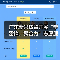 广东新兴铸管开展“学雷锋，聚合力”志愿服务活动（图2）
