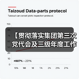 【贯彻落实集团第三次党代会及三级年度工作会议精神】 参会代表进基层 | 张磊：充分发挥党员先锋模范作用！（图3）