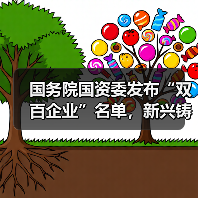 国务院国资委发布“双百企业”名单,新兴铸管榜上有名!(图2) 国务院国资委发布“双百企业”名单,新兴铸管榜上有名!(图2)