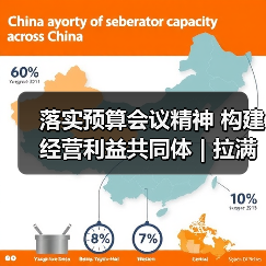 落实预算会议精神 构建经营利益共同体 | 拉满弓、加速度!广东新兴铸管全力冲刺四季度(图4) 落实预算会议精神 构建经营利益共同体 | 拉满弓、加速度!广东新兴铸管全力冲刺四季度(图4)