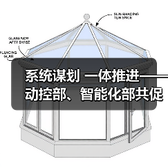 系统谋划 一体推进——动控部、智能化部共促能源管理系统升级优化项目落地落细(图3) 系统谋划 一体推进——动控部、智能化部共促能源管理系统升级优化项目落地落细(图3)
