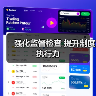 强化监督检查 提升制度执行力（图2）