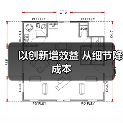 以创新增效益 从细节降成本