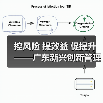 控风险 提效益 促提升——广东新兴创新管理模式推动降本增效（图2）