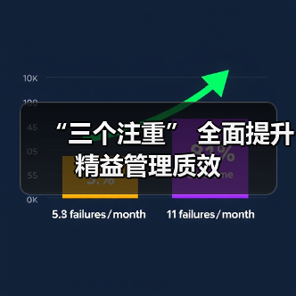“三个注重” 全面提升精益管理质效(图4) “三个注重” 全面提升精益管理质效(图4)
