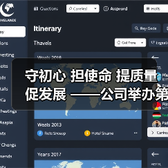 守初心 担使命 提质量 促发展 ——公司举办第三届职业技能竞赛活动（图4）