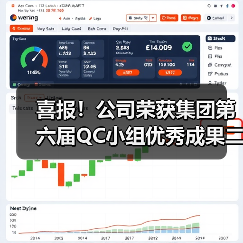 喜报!公司荣获集团第六届QC小组优秀成果二等奖!(图1) 喜报!公司荣获集团第六届QC小组优秀成果二等奖!(图1)