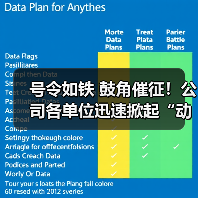 号令如铁 鼓角催征!公司各单位迅速掀起“动员令”学习热潮!(图4) 号令如铁 鼓角催征!公司各单位迅速掀起“动员令”学习热潮!(图4)