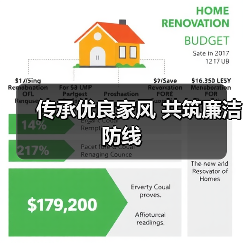传承优良家风 共筑廉洁防线（图4）