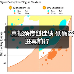 喜报频传创佳绩 砥砺奋进再前行(图3) 喜报频传创佳绩 砥砺奋进再前行(图3)