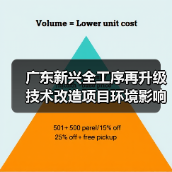 广东新兴全工序再升级技术改造项目环境影响评价(第一次公示)(图2) 广东新兴全工序再升级技术改造项目环境影响评价(第一次公示)(图2)