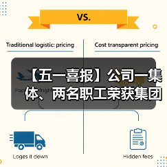 【五一喜报】公司一集体、两名职工荣获集团、股份公司工会表彰！（图4）
