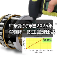 广东新兴铸管2025年“军钢杯”职工篮球比赛顺利举行!(图3) 广东新兴铸管2025年“军钢杯”职工篮球比赛顺利举行!(图3)