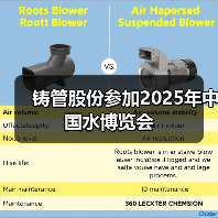 铸管股份参加2025年中国水博览会(图3) 铸管股份参加2025年中国水博览会(图3)
