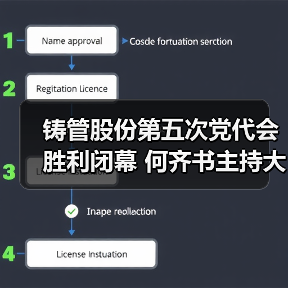 铸管股份第五次党代会胜利闭幕 何齐书主持大会并发表讲话(图3) 铸管股份第五次党代会胜利闭幕 何齐书主持大会并发表讲话(图3)