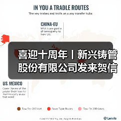 喜迎十周年丨新兴铸管股份有限公司发来贺信！（图3）